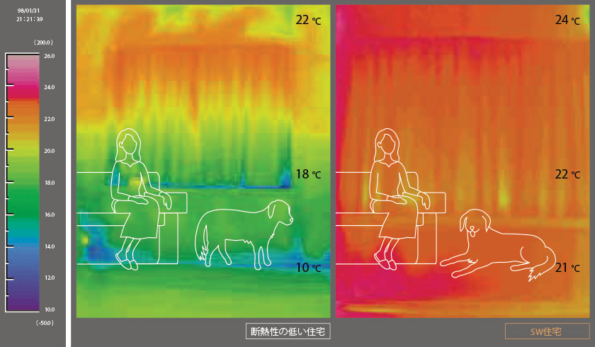 [1]家の中の温度差が少ない暮らし